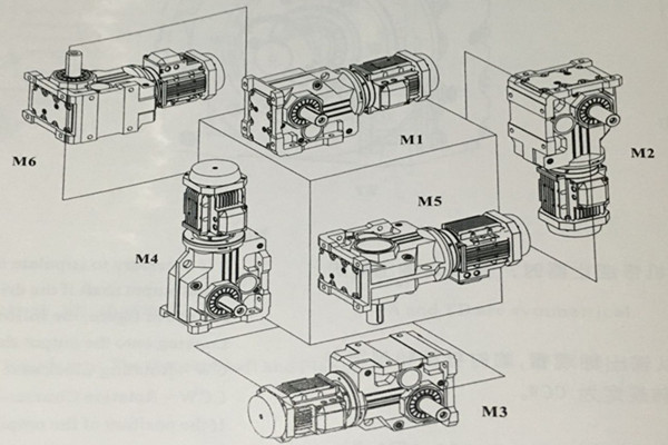 K系列減速機(jī)安裝方位圖