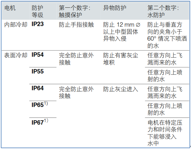 西門(mén)子銘牌 (6)